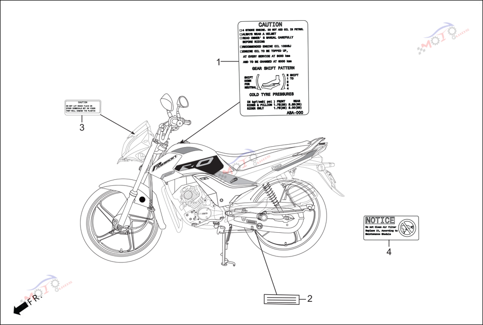 Frame Diagram